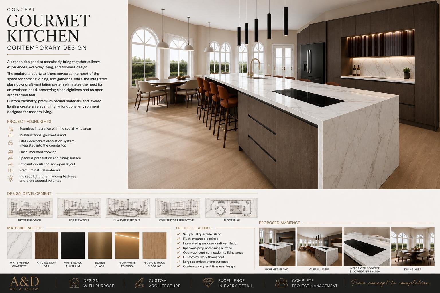 Gourmet Kitchen